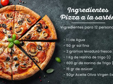 Ingredientes para pizza casera y cantidades para acertar
