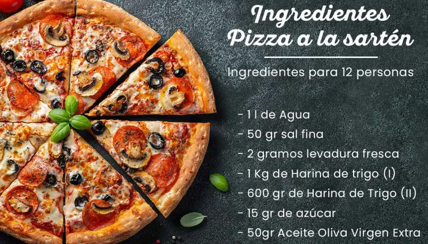 Pizza de sartén con pepperoni, champiñones y aceitunas. La imagen muestra los ingredientes para hacerla: agua, sal, levadura, harina, azúcar y aceite de oliva.