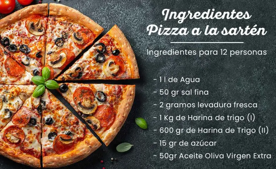 Ingredientes para pizza casera y cantidades para acertar