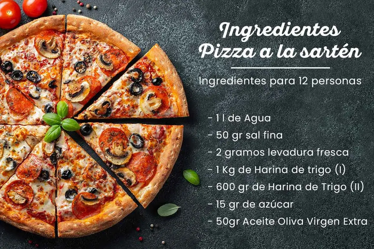 Pizza de sartén con pepperoni, champiñones y aceitunas. La imagen muestra los ingredientes para hacerla: agua, sal, levadura, harina, azúcar y aceite de oliva.